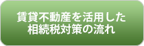 賃貸不動産を活用した相続税対策の流れ