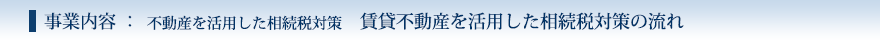 賃貸不動産を活用した相続税対策の流れ